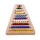 Pyramide de perles mathématiques Montessori 