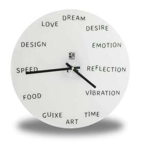 Horloge mots sexy en anglais